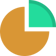 Credit Reports