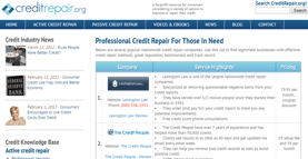 Screenshot of CreditRepair.org