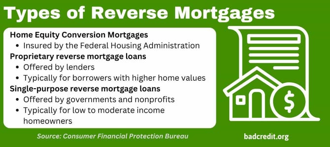 Types of reverse mortgages Types of reverse mortgages