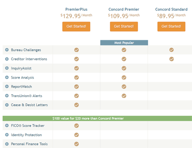 Screenshot of Lexington Law Prices