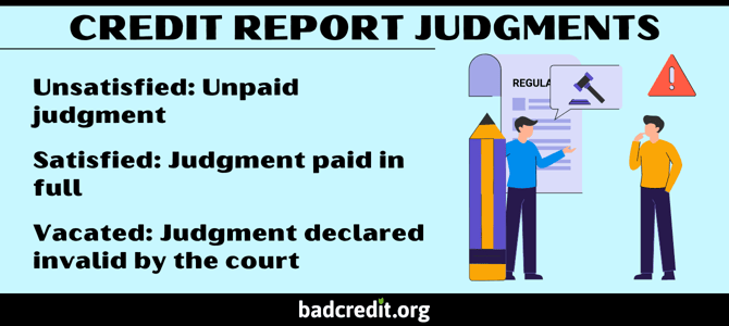 Credit report judgments Credit report judgments