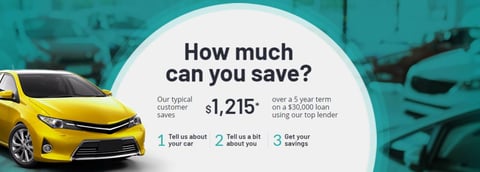 Screenshot of CarLoans.com.au homepage Screenshot of CarLoans.com.au homepage