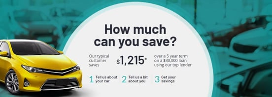 Screenshot of CarLoans.com.au homepage Screenshot of CarLoans.com.au homepage