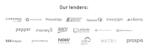 Screenshot of lenders from CarLoans.com.au website
