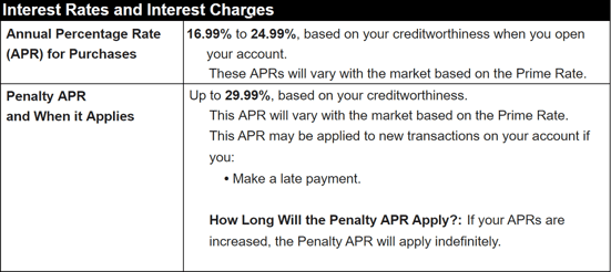 Screenshot of Penalty APR Screenshot of Penalty APR