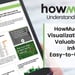 HowMuch.net Data Visualizations Deliver Valuable Financial Information in Easy-to-Understand Graphics