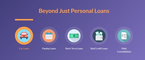Screenshot of Loans Canada categories Screenshot of Loans Canada categories