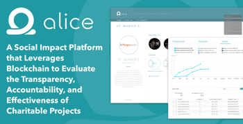 Alice: A Social Impact Platform that Leverages Blockchain to Evaluate the Transparency, Accountability, and Effectiveness of Charitable Projects Alice: A Social Impact Platform that Leverages Blockchain to Evaluate the Transparency, Accountability, and Effectiveness of Charitable Projects