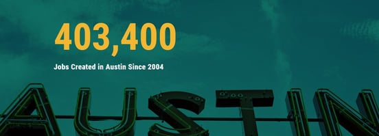 Screenshot of Austin jobs created banner Screenshot of Austin jobs created banner
