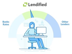 Lendified loan graphic Lendified loan graphic