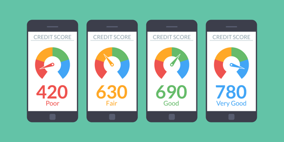 Credit Score Graphic Credit Score Graphic