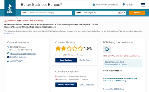 Screenshot of CreditRepair.com BBB Page