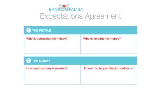 Screenshot of Ban on Family expectations agreement