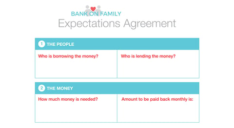 Screenshot of Ban on Family expectations agreement Screenshot of Ban on Family expectations agreement
