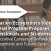 Education Ecosystem’s Video Tutorial Program Prepares Professionals and Students for Lucrative Careers in Software Development and Future Tech