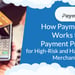 How PaymentCloud Works to Secure Payment Processing for High-Risk and Hard-to-Place Merchants in the U.S.