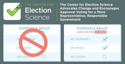 The Center For Election Science Fosters Approval Voting