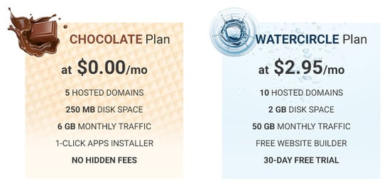 Screenshot of Freehostia Chocolate and Watercircle Plans Screenshot of Freehostia Chocolate and Watercircle Plans