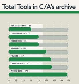 Screenshot of Compliance Alliance tools