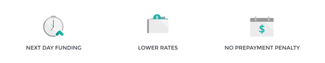 Upstart Borrower Benefits