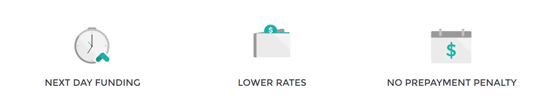 Upstart Borrower Benefits Upstart Borrower Benefits