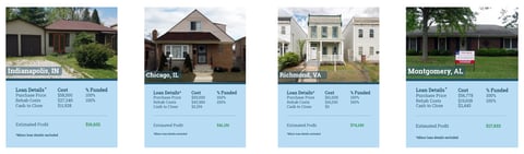 Screenshot of DoHardMoney client properties