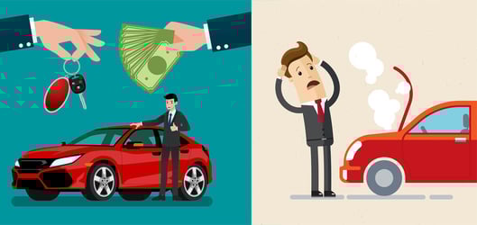 Buy Vs. Lease Buy Vs. Lease