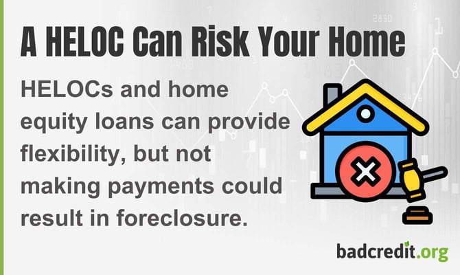 A HELOC Can Risk Your Home
HELOCs and home equity loans can provide flexibility, but not making payments could result in foreclosure. A HELOC Can Risk Your Home
HELOCs and home equity loans can provide flexibility, but not making payments could result in foreclosure.