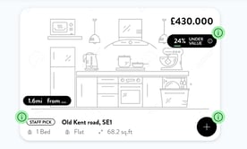 Screenshot of Proportunity property listing Screenshot of Proportunity property listing