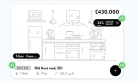 Screenshot of Proportunity property listing