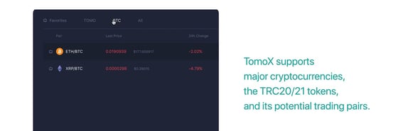 Screenshot of TomoX platform Screenshot of TomoX platform