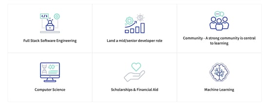 Screenshot of Codesmith learning tracks Screenshot of Codesmith learning tracks