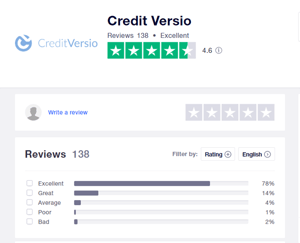 Credit Versio on Trustpilot Credit Versio on Trustpilot