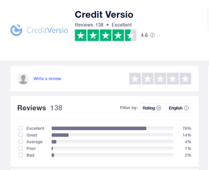 Credit Versio on Trustpilot