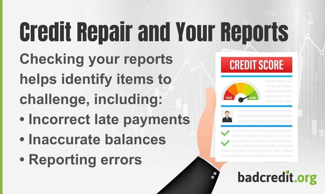 Credit Repair and Your Reports
Checking your reports helps identify items to challenge, including:
⢠Incorrect late payments
⢠Inaccurate balances
⢠Reporting errors Credit Repair and Your Reports
Checking your reports helps identify items to challenge, including:
⢠Incorrect late payments
⢠Inaccurate balances
⢠Reporting errors
