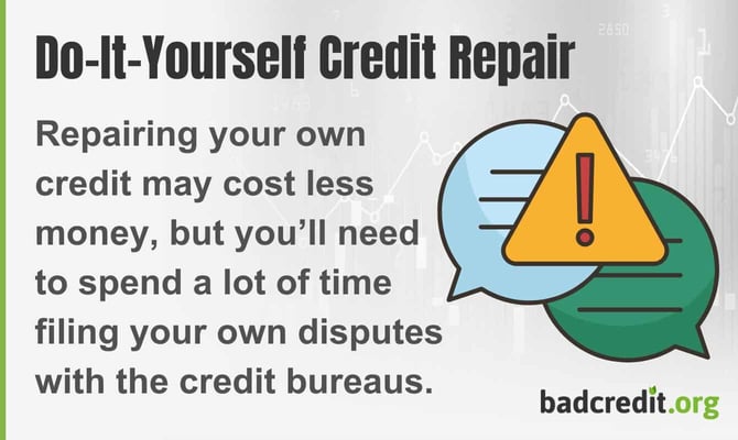 Repairing your own credit may cost less money, but you will need to spend a lot of time filing your own disputes with the credit bureaus.