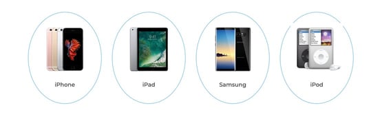 Screenshot from Fixpod website