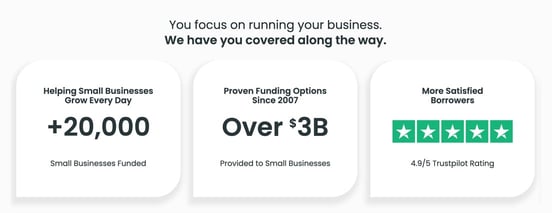 Screenshot from Biz2Credit website Screenshot from Biz2Credit website