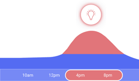 Energy Saving Graphic