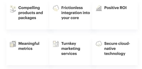 Screenshot of Zafin benefits Screenshot of Zafin benefits