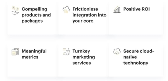 Screenshot of Zafin benefits Screenshot of Zafin benefits