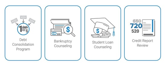 Screenshot of Debt Reduction Services offerings