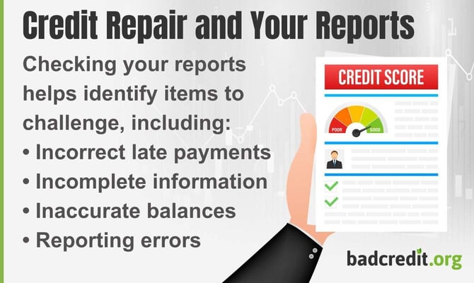 Credit Repair and Your Reports
Checking your reports helps identify items to challenge, including:
⢠Incorrect late payments
⢠Incomplete information
⢠Inaccurate balances
⢠Reporting errors Credit Repair and Your Reports
Checking your reports helps identify items to challenge, including:
⢠Incorrect late payments
⢠Incomplete information
⢠Inaccurate balances
⢠Reporting errors