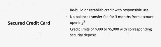 Screenshot of First Commonwealth Bank secured card terms Screenshot of First Commonwealth Bank secured card terms