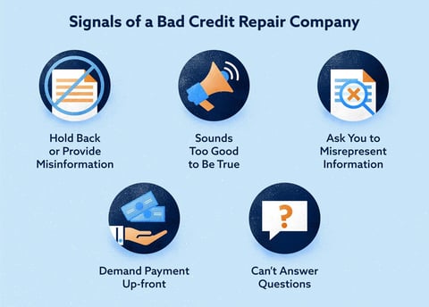 Signs of a Bad Credit Repair Company
