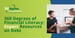 360 Degrees of Financial Literacy™ Resources Prepare Consumers to Manage Money and Debt