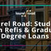 Laurel Road Uses Technology to Simplify Student Loan Refinancing, Graduate Loans, and Mortgages