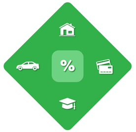 LoanSnap Loan Graphic LoanSnap Loan Graphic