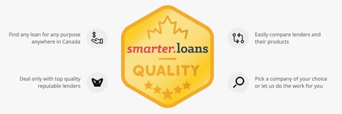 Screenshot of Smarter Loans benefits