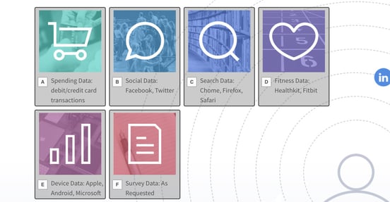 Screenshot of Datacoup monetization options
